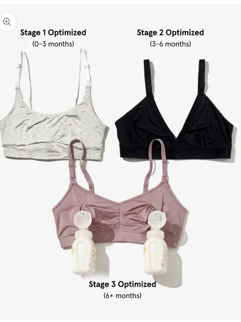 Bodily The Stages of Breastfeeding Bundle/Maternity Bras - size L